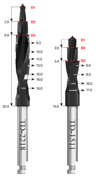 drill
