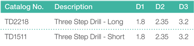 drilltb